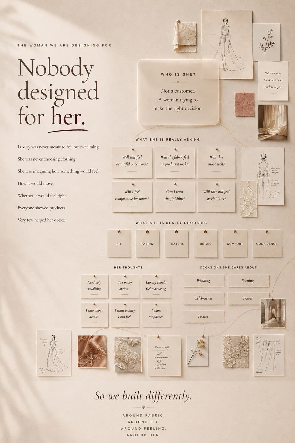 Editorial moodboard — the woman we are designing for, and what she is really choosing